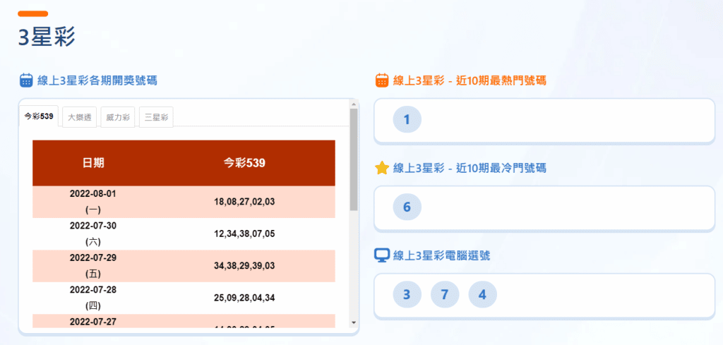 鋼鐵539提供3星彩開獎資訊