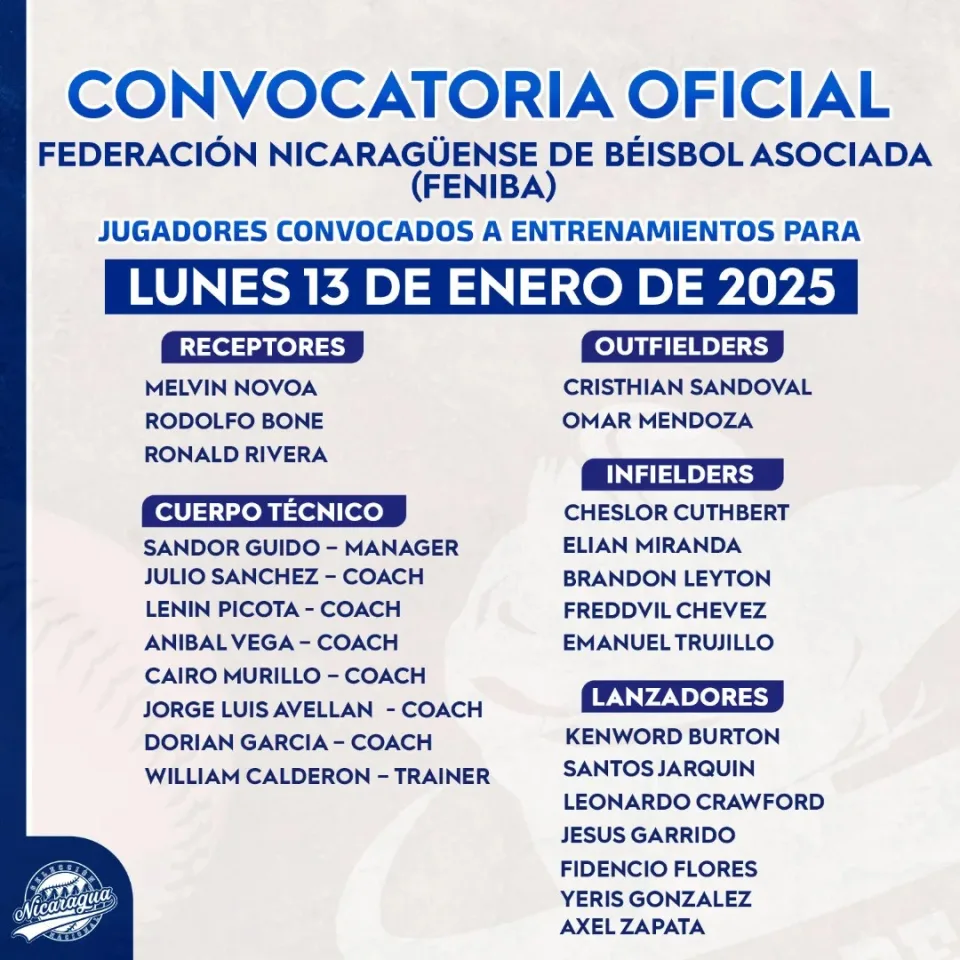 尼加拉瓜公布經典賽資格賽相關的國家隊集訓名單。（圖片來源：尼加拉瓜國家隊粉絲團）
