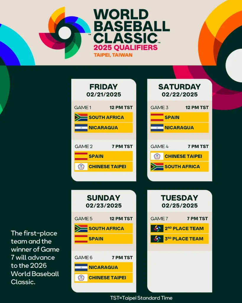 關鍵比賽時間表